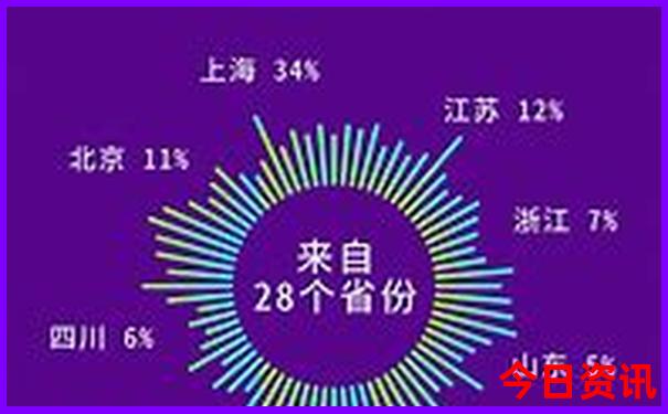 大埔旅游景点大全排名